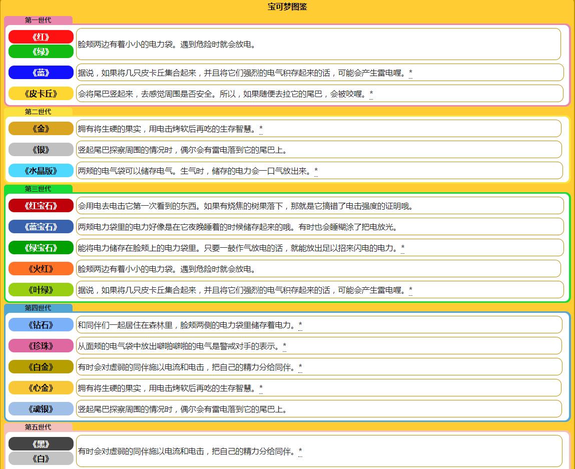 游漫谈：令玩家细思极恐的宝可梦设定，解析隐藏在图鉴中的秘密