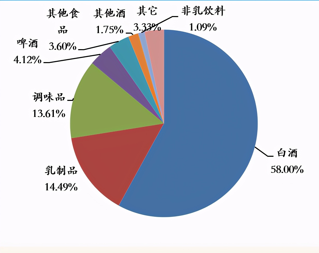 国金证券投资价值分析,国金量化多因子基金etf