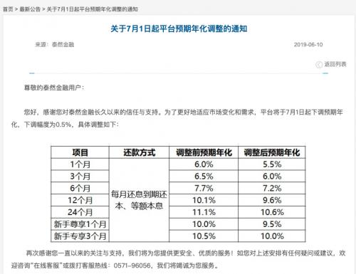泰然金融后续处理,泰然金融2023兑付清退