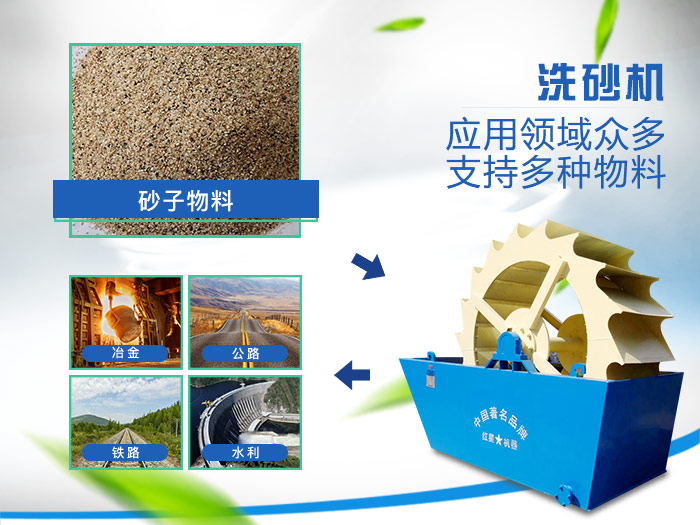 洗沙设备挣钱吗,洗沙加工厂利润怎么样