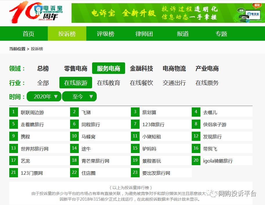 疫情健康码申诉渠道,疫情拒载退票不退全款哪里投诉