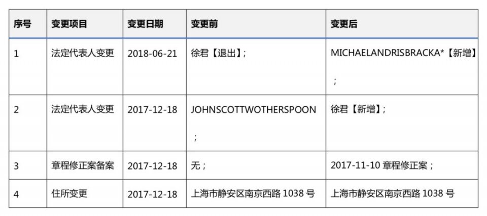 新西兰a2奶粉现在可靠吗,新西兰奶粉最新事件