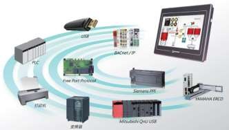 s7-200smart与威纶通触摸屏通讯,威纶通触摸屏与s7200smart