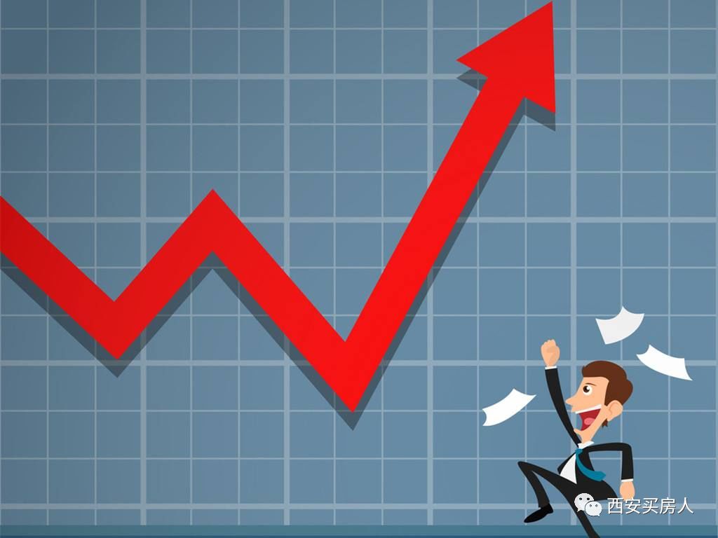 买房投资4大技巧,买房前期压力大怎么解决
