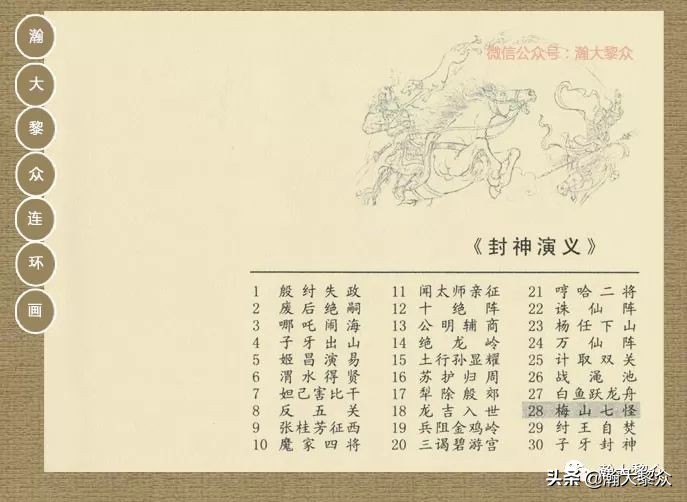 封神演义连环画魔家四将征西岐,瀚大黎众79版48册三国演义连环画