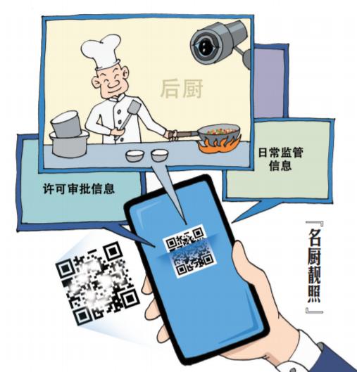 怎么选择点外卖食品安全,外卖送餐食品安全