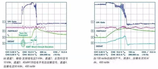 电机igbt原理图,驱动电机igbt过流检测过程