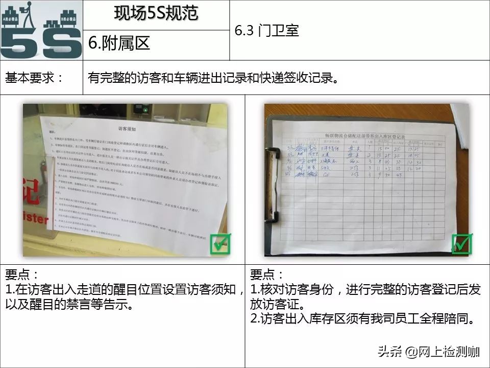 5s现场管理标准手册,5s管理与现场改善方法图片