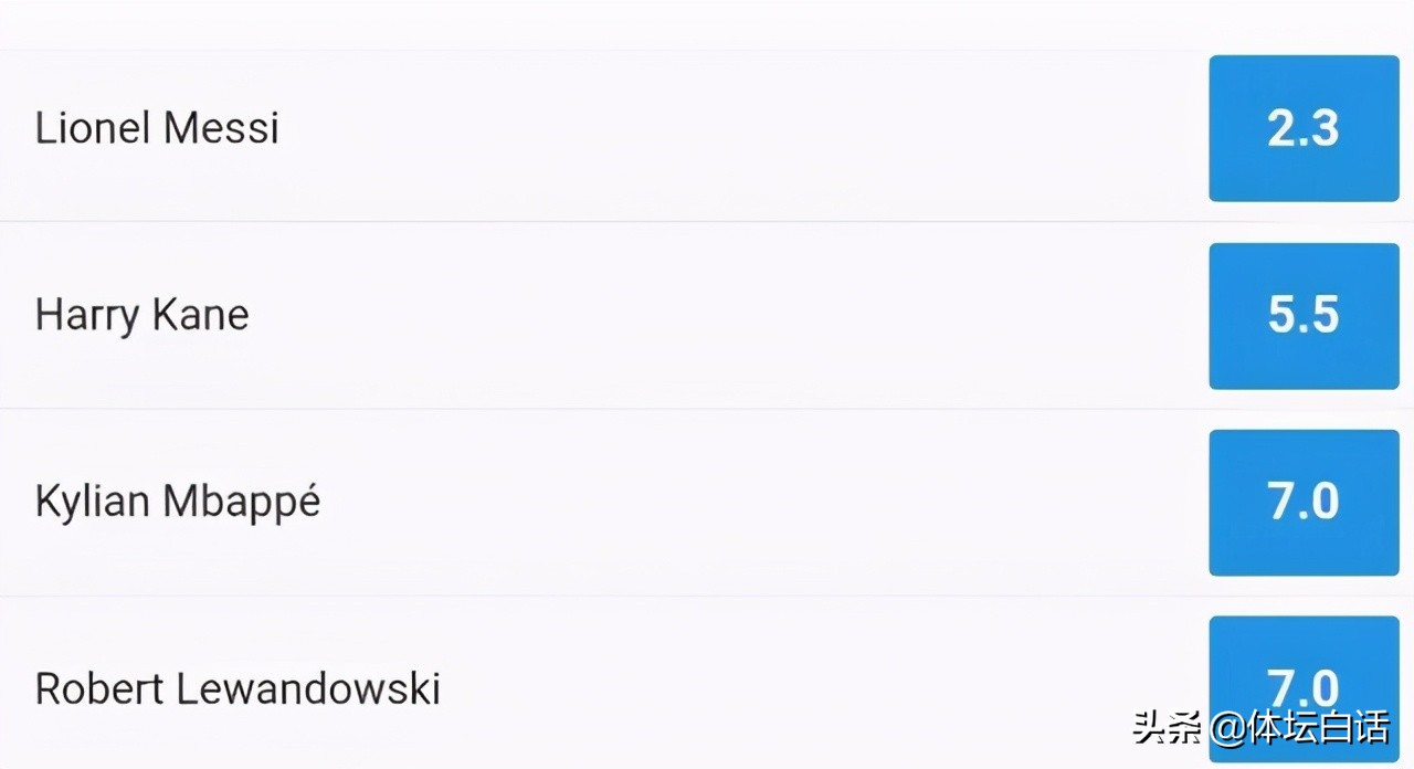 梅西亲吻大力神杯全场沸腾,梅西三个儿子帮梅西颁进金球奖