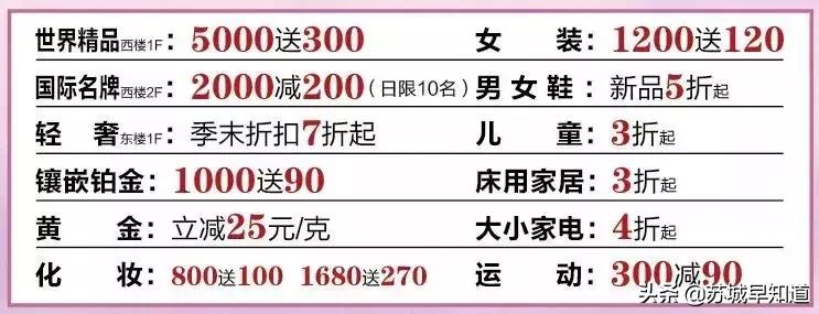 苏州泰华商城|直男礼物作妖，送礼还请认准专业的！