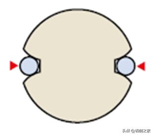 科学测量工具大全,不秃头神器推荐
