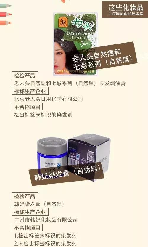 国家药监局公布检验不合格化妆品：自然堂、安热沙、森田、施华蔻