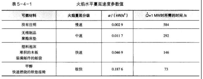 考点速记基础知识10,考点知识大盘点