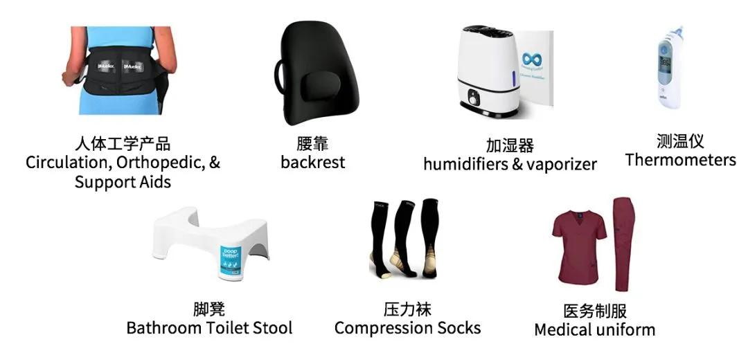 amazon选择类目技巧,amazon新手开店选哪款免费的erp好