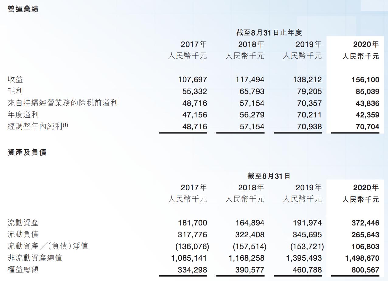 立德树人教育的现状,立德教育港股下跌5.80%