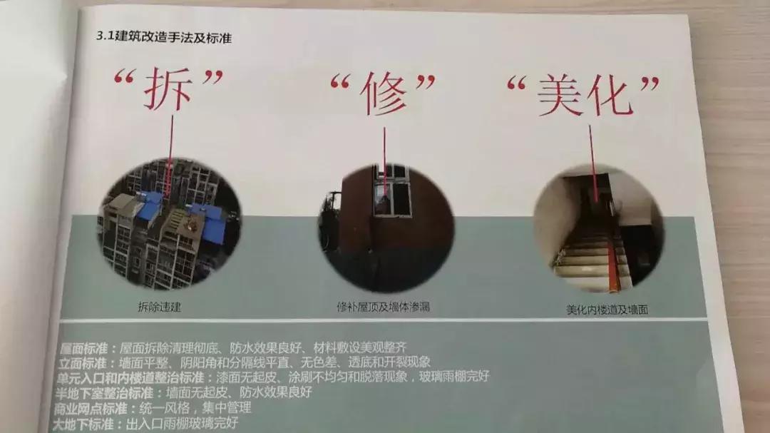 南京哪些楼盘是银城物业,银城物业楼盘