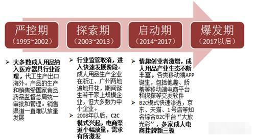 开一家无人售货生意怎么样,无人售货店怎么做生意