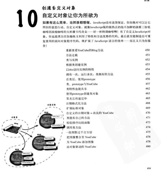 看动漫学学python,javascript前端开发基础入门