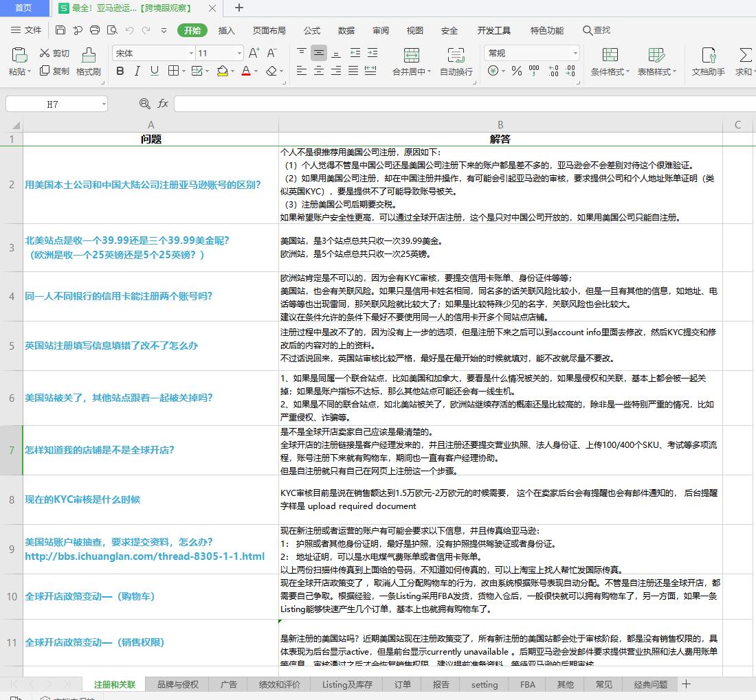 1000+店铺受影响,火热品牌首次起诉侵权!亚马逊侵权如何申诉?