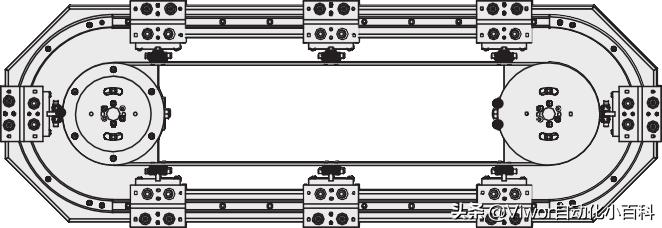 云南环形导轨输送线选型,导轨的选择与设计