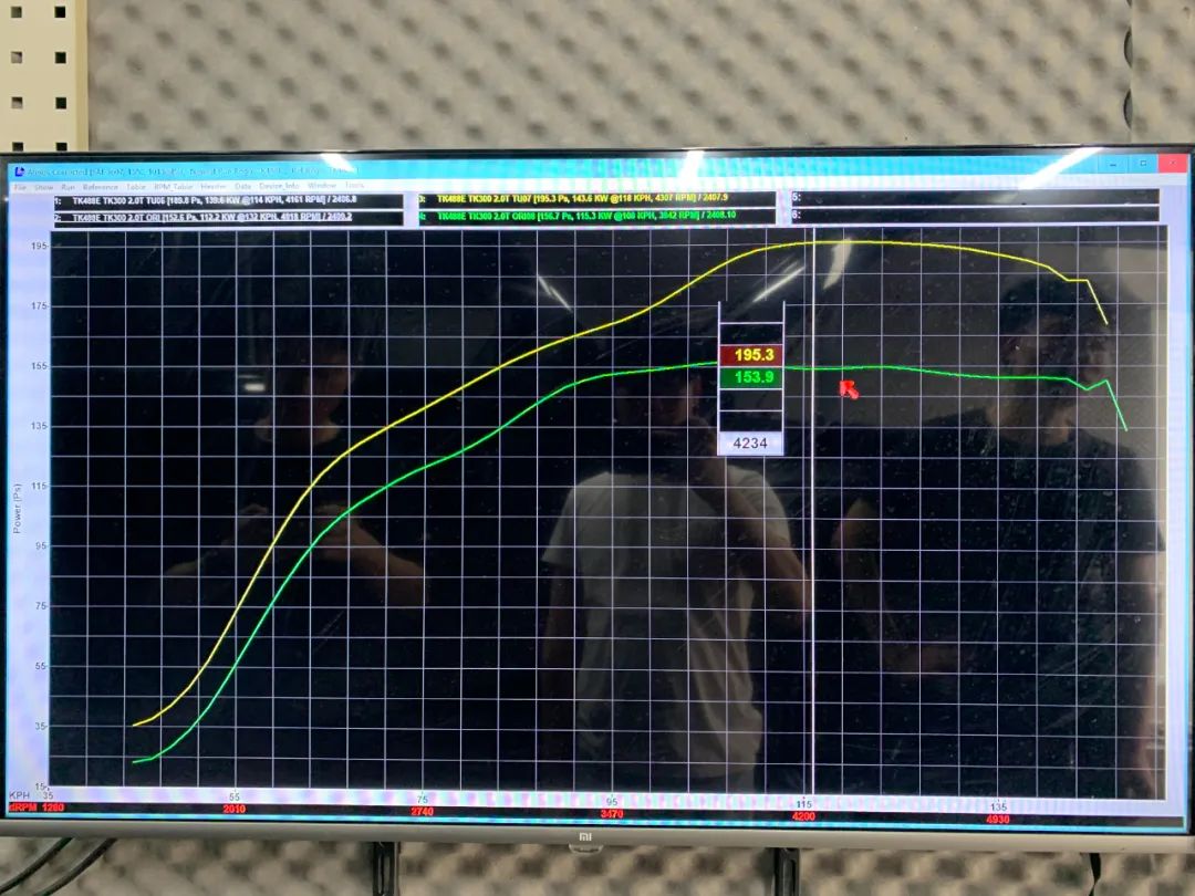 坦克300为什么不用4n20a发动机,坦克300发动机最大能改多少匹