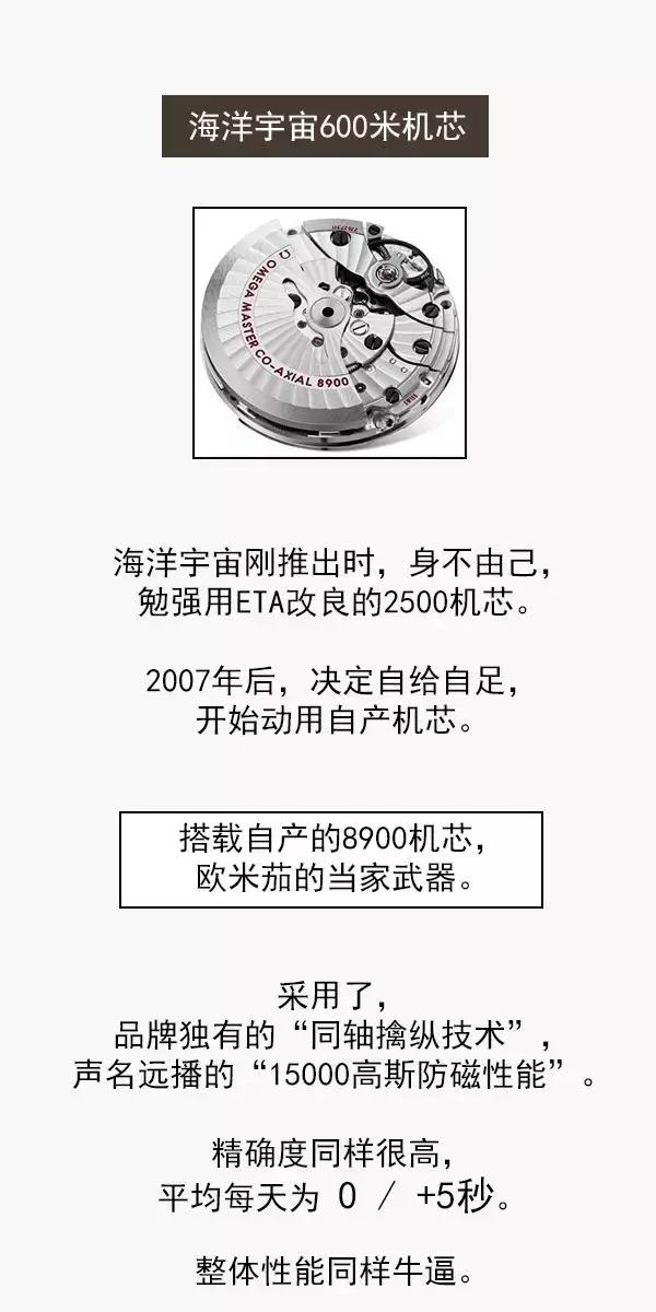 欧米茄海马300vs和c厂黑水鬼选哪个,劳力士水鬼与海马测评