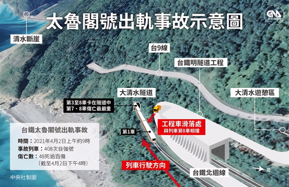 台湾铁路系统,台湾问题由民族弱乱而产生