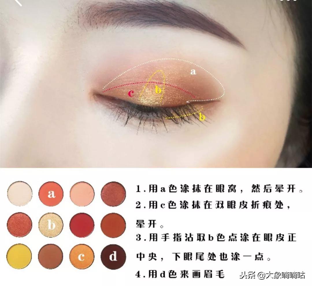 你真的会化眼妆吗？这些眼妆小技巧你知道吗？快进来打包带走吧！