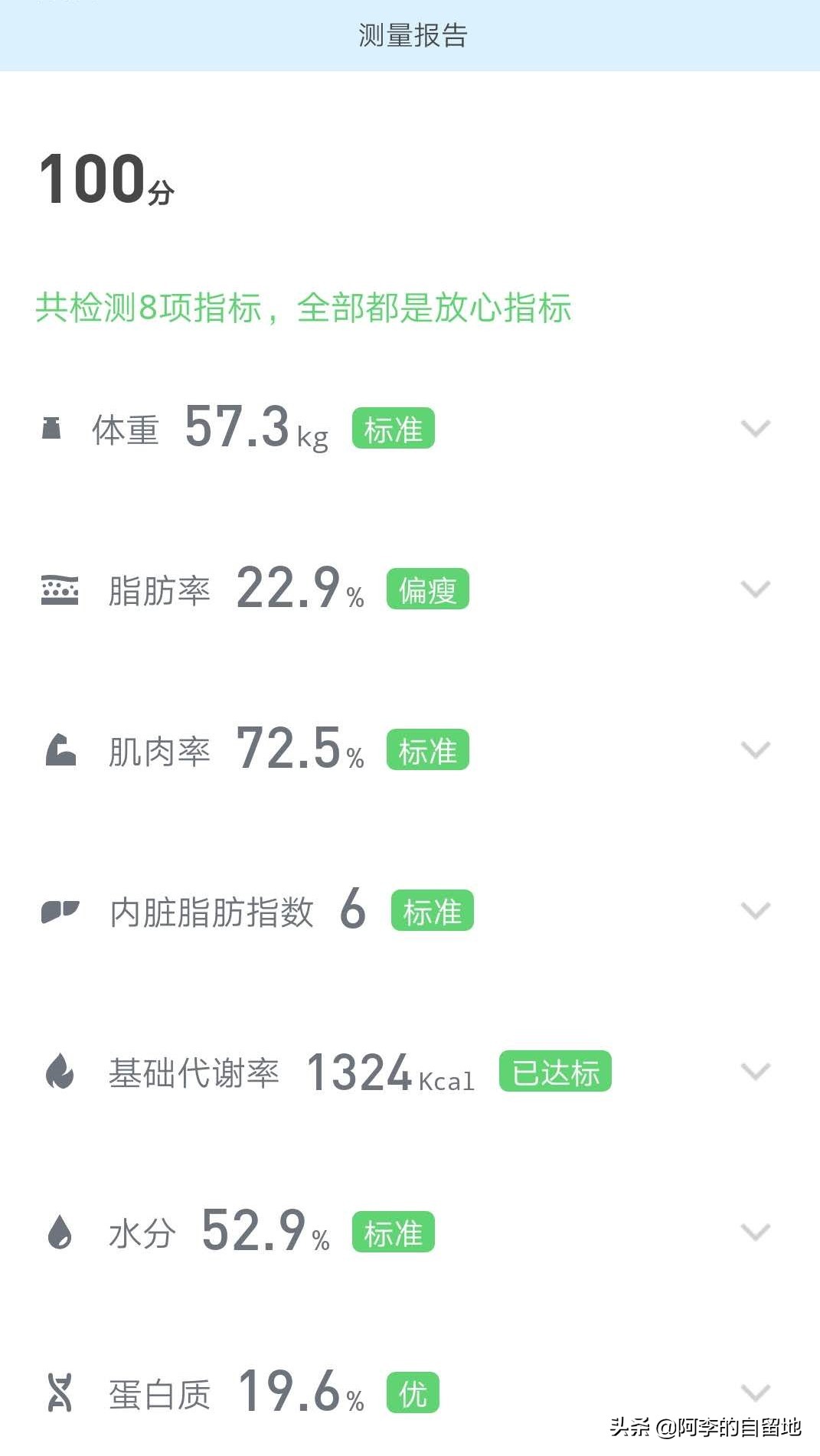 自嗨四法,自嗨的六种方式