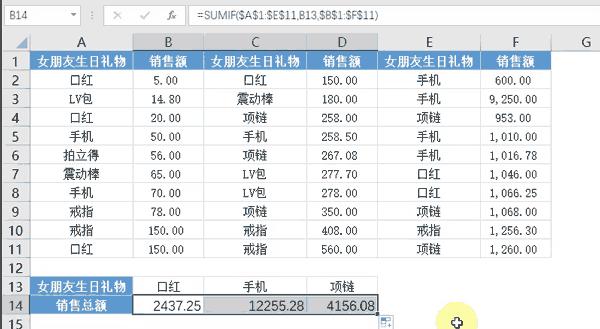 美国大学教授强烈推荐，毕业前必须会的5个Excel技能，你知道吗？