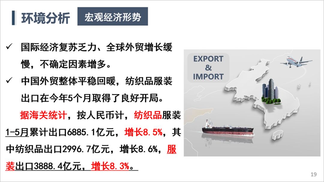 ppt文字太多还不能删,文字太多的ppt布局排版技巧