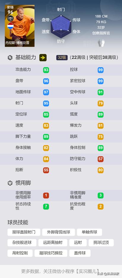 黄传维埃拉下赛季,黄传维埃拉升级