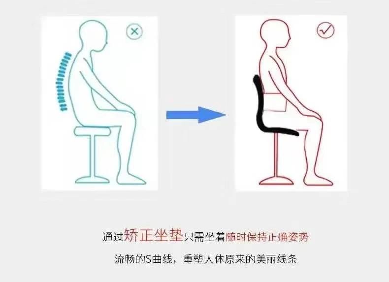 站立臀部凹陷假胯宽最有效的锻炼,避免臀凹陷和假胯宽的正确坐姿