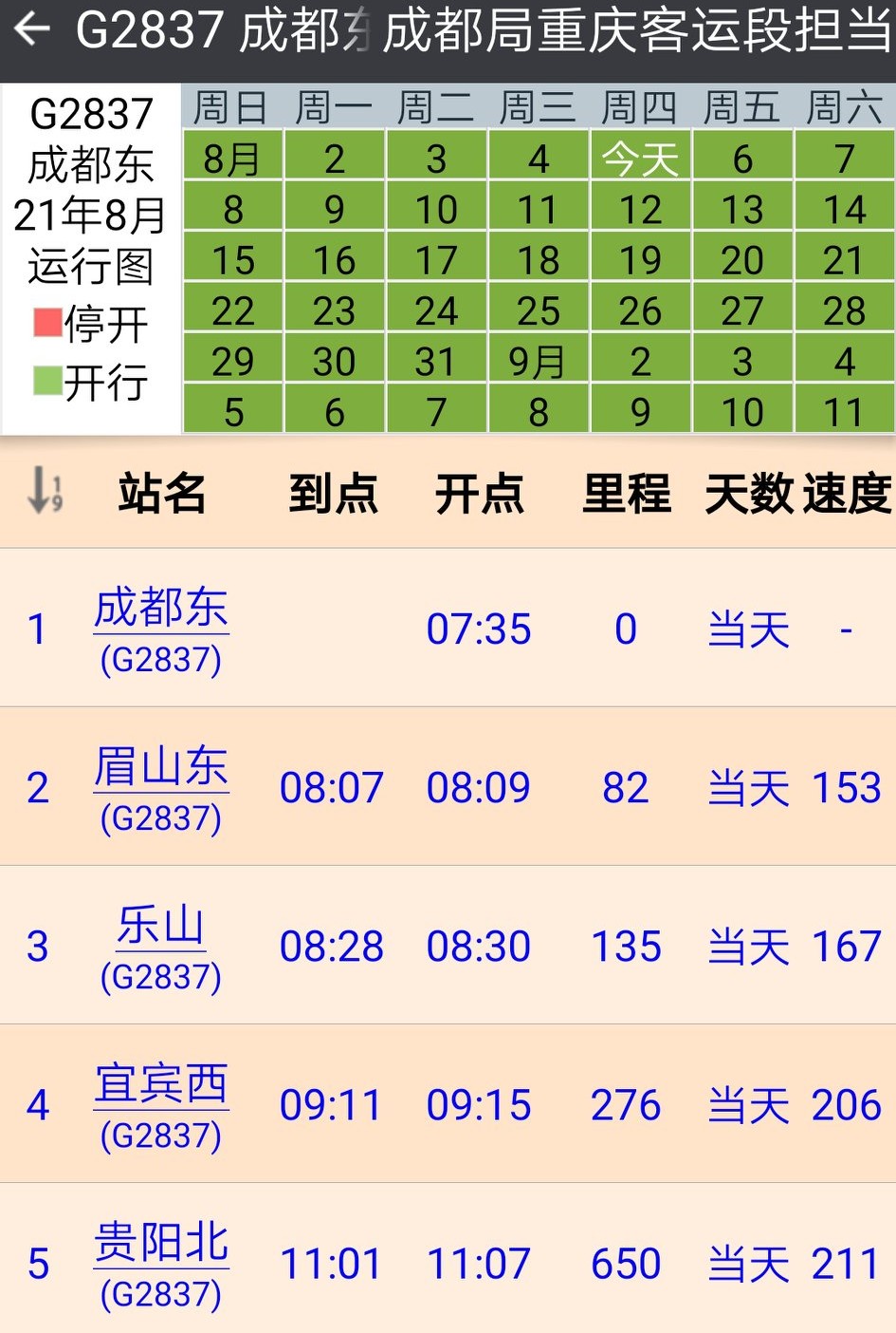 成都到重庆最划算的火车,成都到贵阳坐动车坐哪一边