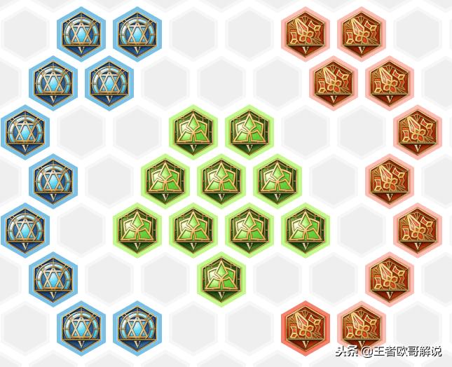 王者荣耀甄姬最强出装方案,王者荣耀甄姬最强出装一招秒杀