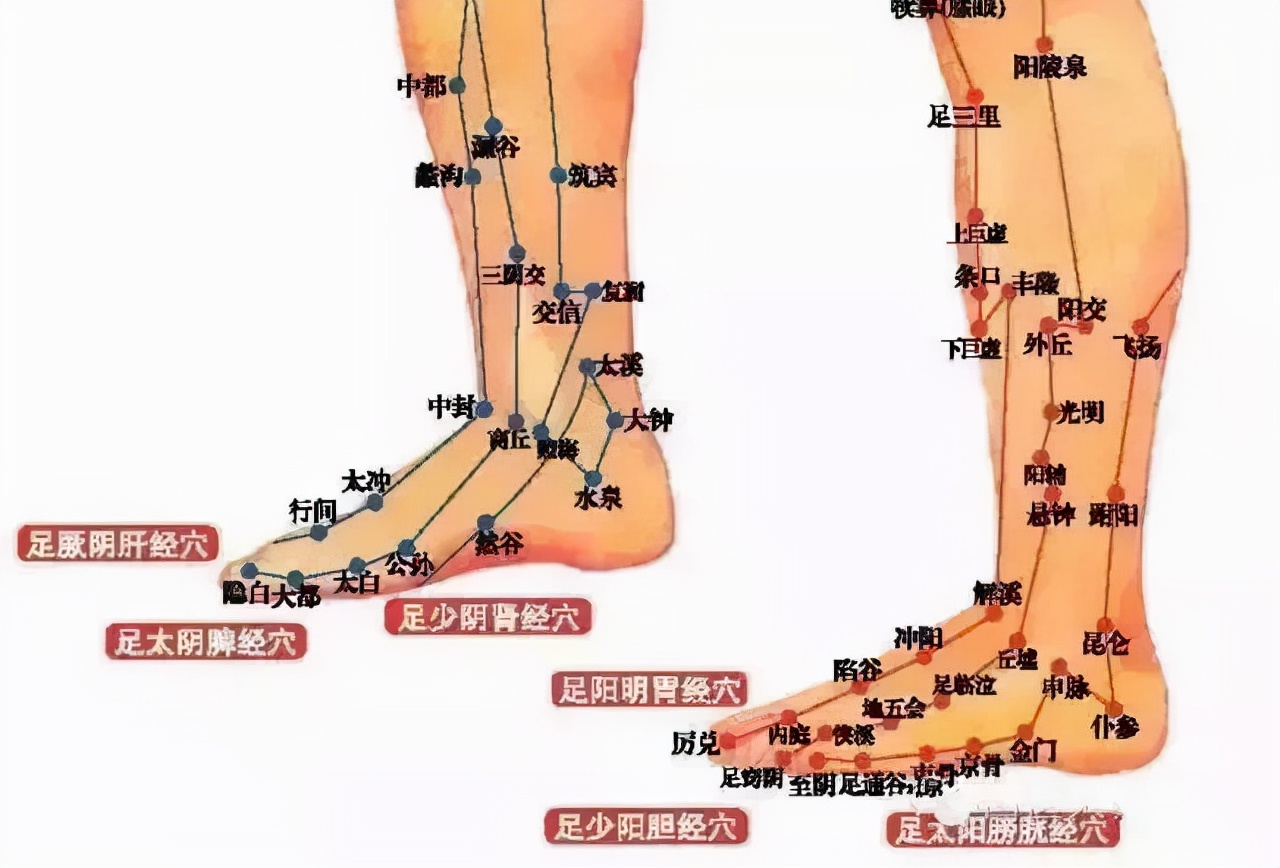 女大学生学韩剧露脚踝受凉发烧，教你正确养护脚踝