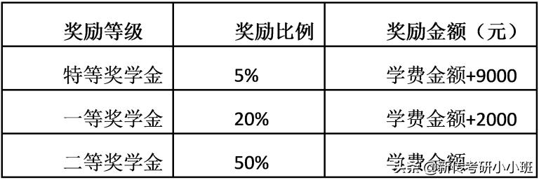 择校指南全集视频,2024考研择校择专业法律指导