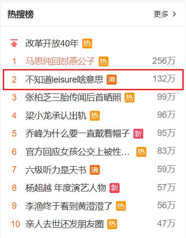 leisure是什么词性,leisure的深层含义