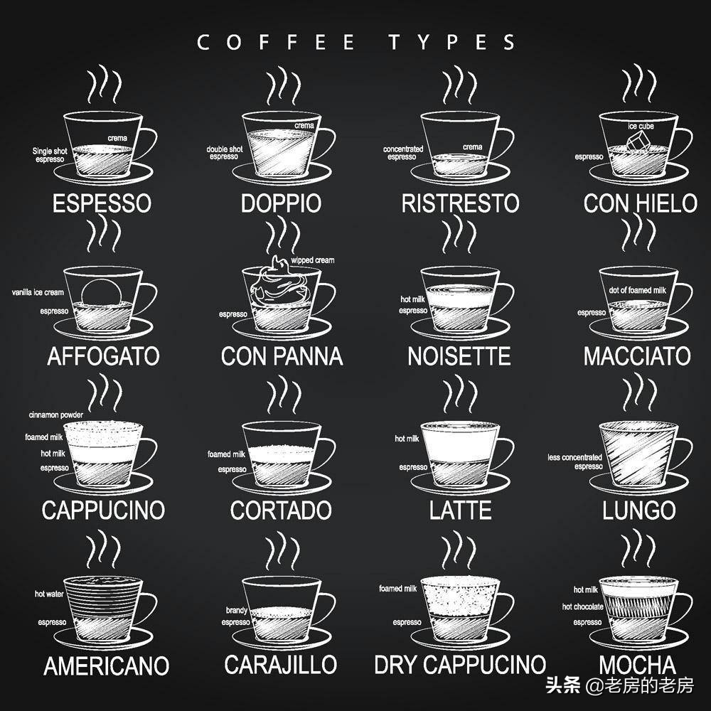 在家喝卡布奇诺,你需要一台什么样的咖啡奶泡机?