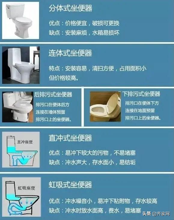 你不知道的卫浴装修小技巧,卫浴间的合理利用