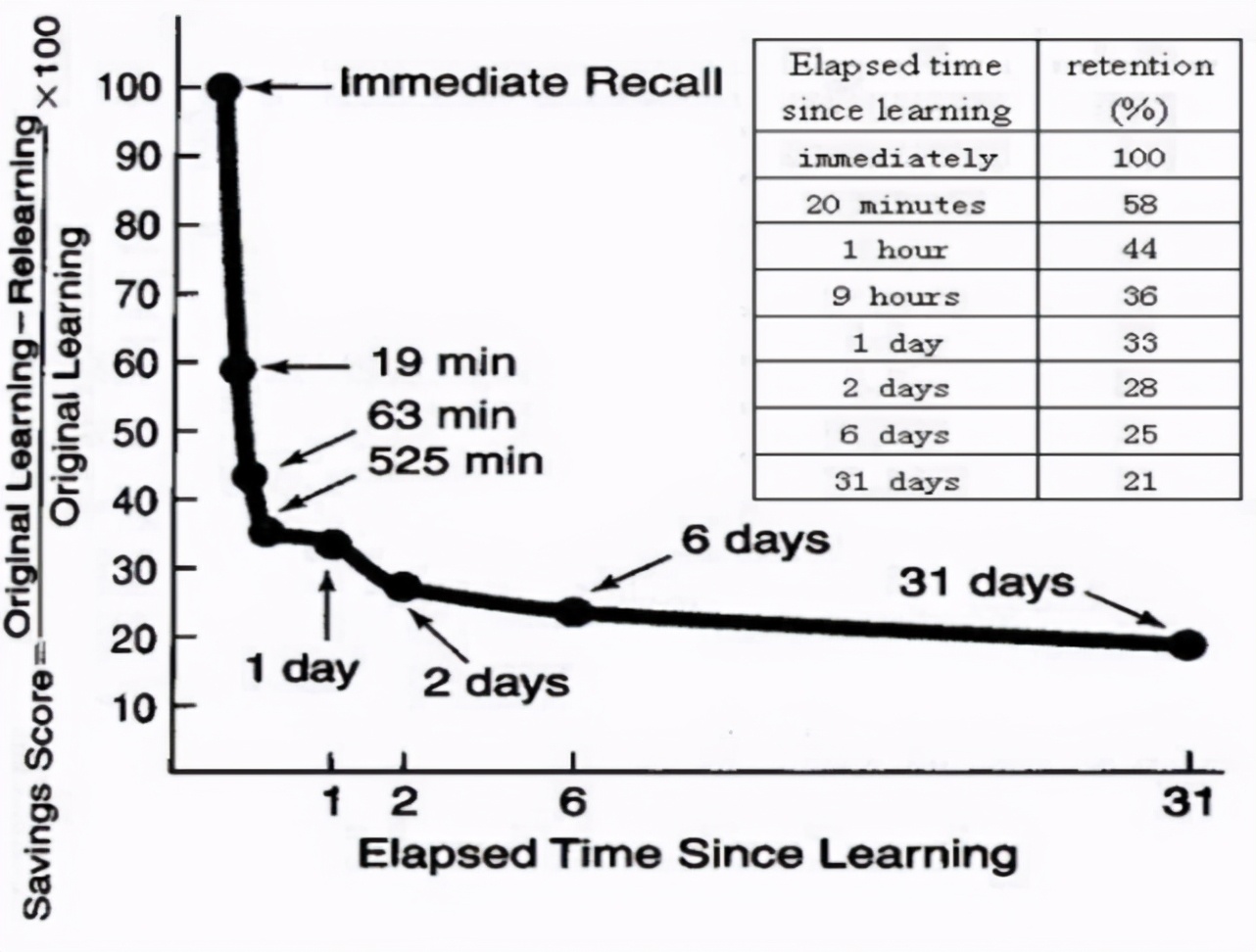 整天迷茫怎么办,整天浑浑噩噩很迷茫又不想上班