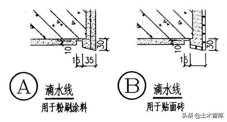 外窗渗水原因分析和处理方法,外窗渗水整改方案