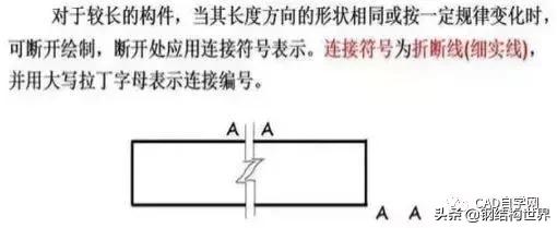 燃气工程图纸识图教程,工程图纸识图