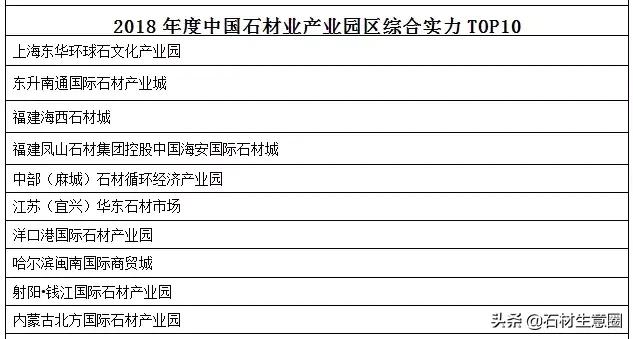 第十八届中国会展行业高峰论坛,2019中国创新论坛