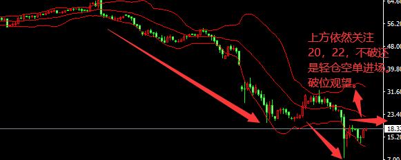 黄金延期收盘时间表,黄金延期实时行情