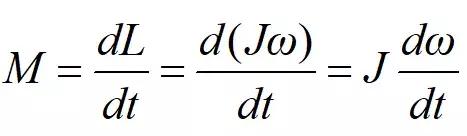 怎么才能简单地估算男生的身高,如何推测男生身高