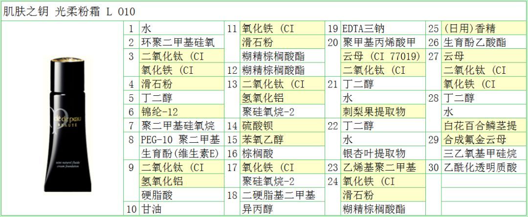 cpb光缎钻光粉底液测评,cpb光缎粉霜和阿玛尼大师粉底