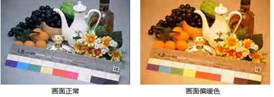 安防摄像机的介绍,安防监控摄像机有哪些分类