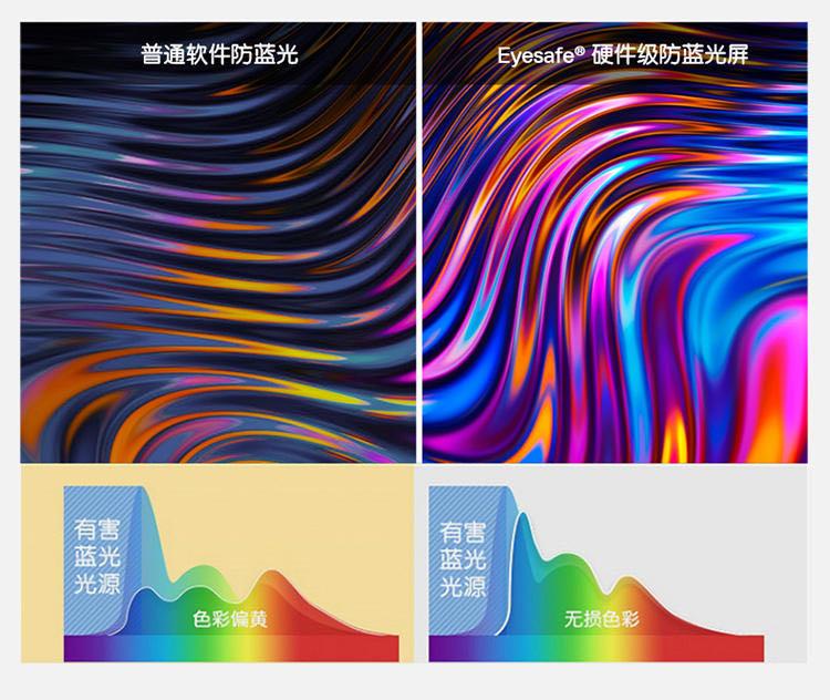 购物清单计划书,戴尔xps179710