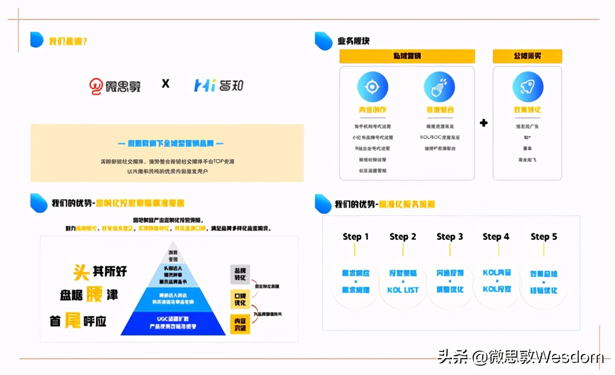 不负岁月未来可期下一句,不负岁月不负韶华未来可期
